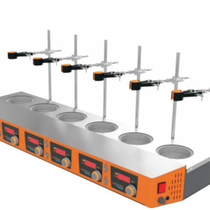 Multiposition Mantles